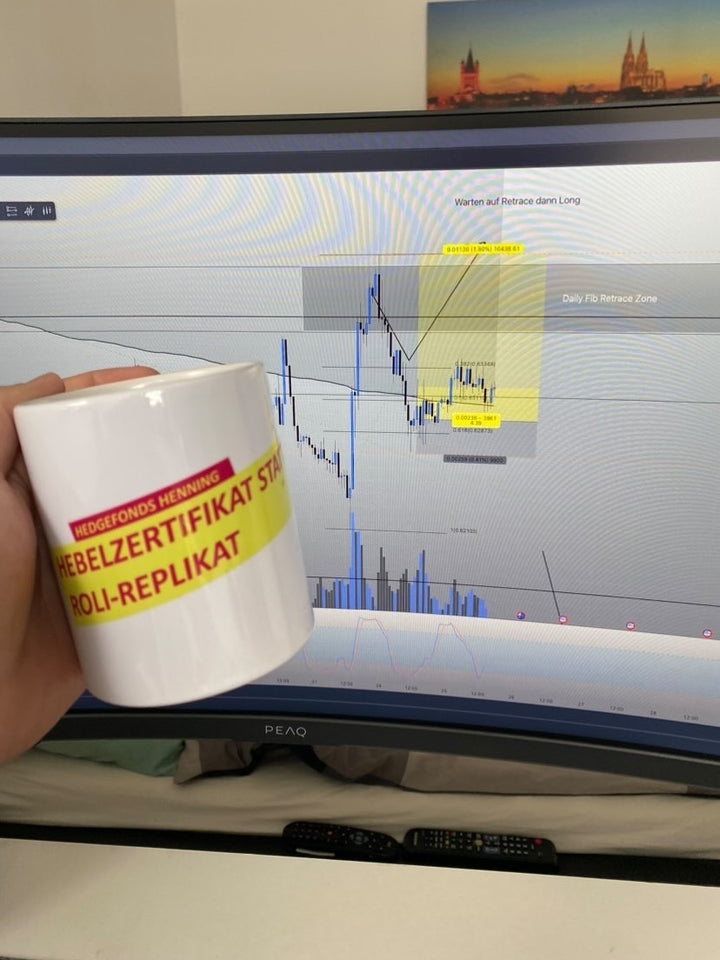 Hebelzertifikat statt Roli-Replikat | Tasse